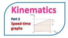 Kinematics - Speed-time Graphs